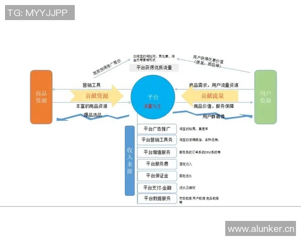 和平精英V5版本运营策略全解析与深度剖析 和平精英V5版本运营策略全解析与深度剖析