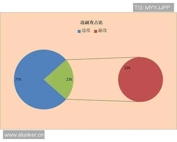 南京排球队速度表现数据分析与提升策略探讨