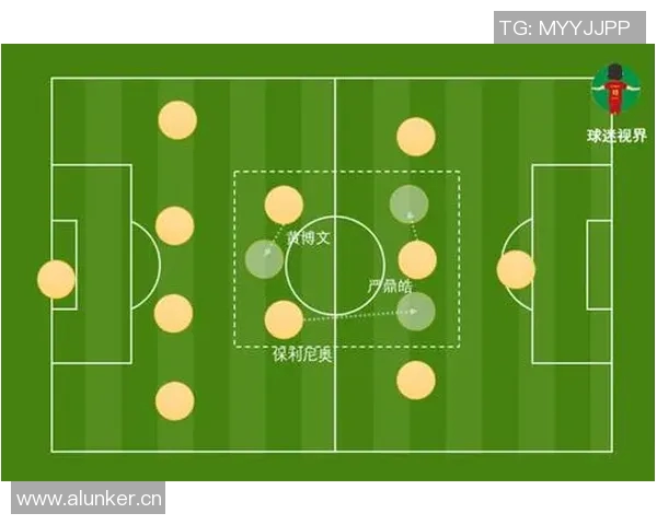 成都篮球队防守反击战术分析与得失评估 成都篮球队防守反击战术分析与得失评估