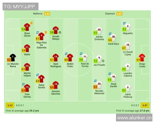 西班牙足球战术分析:整体压制打法的深度解读与应用探讨 西班牙足球战术分析:整体压制打法的深度解读与应用探讨