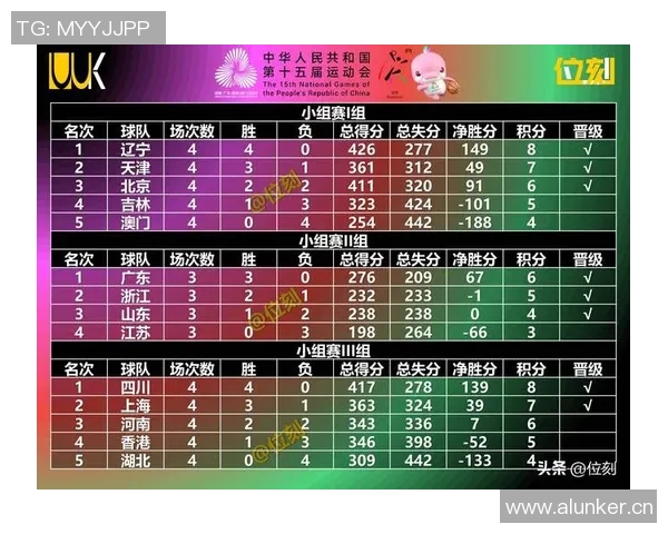 深圳篮球队灵活性排名第一最新篮球灵活性TOP10榜单揭晓