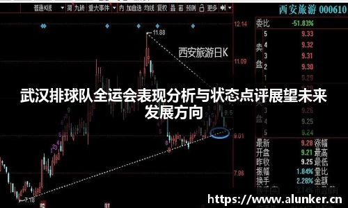 c7app官网版下载