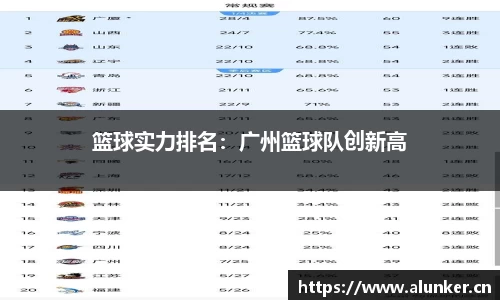 c7app官网版下载
