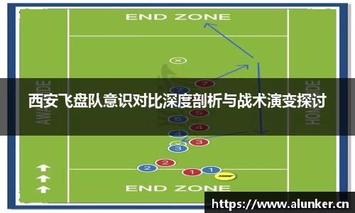 西安飞盘队意识对比深度剖析与战术演变探讨